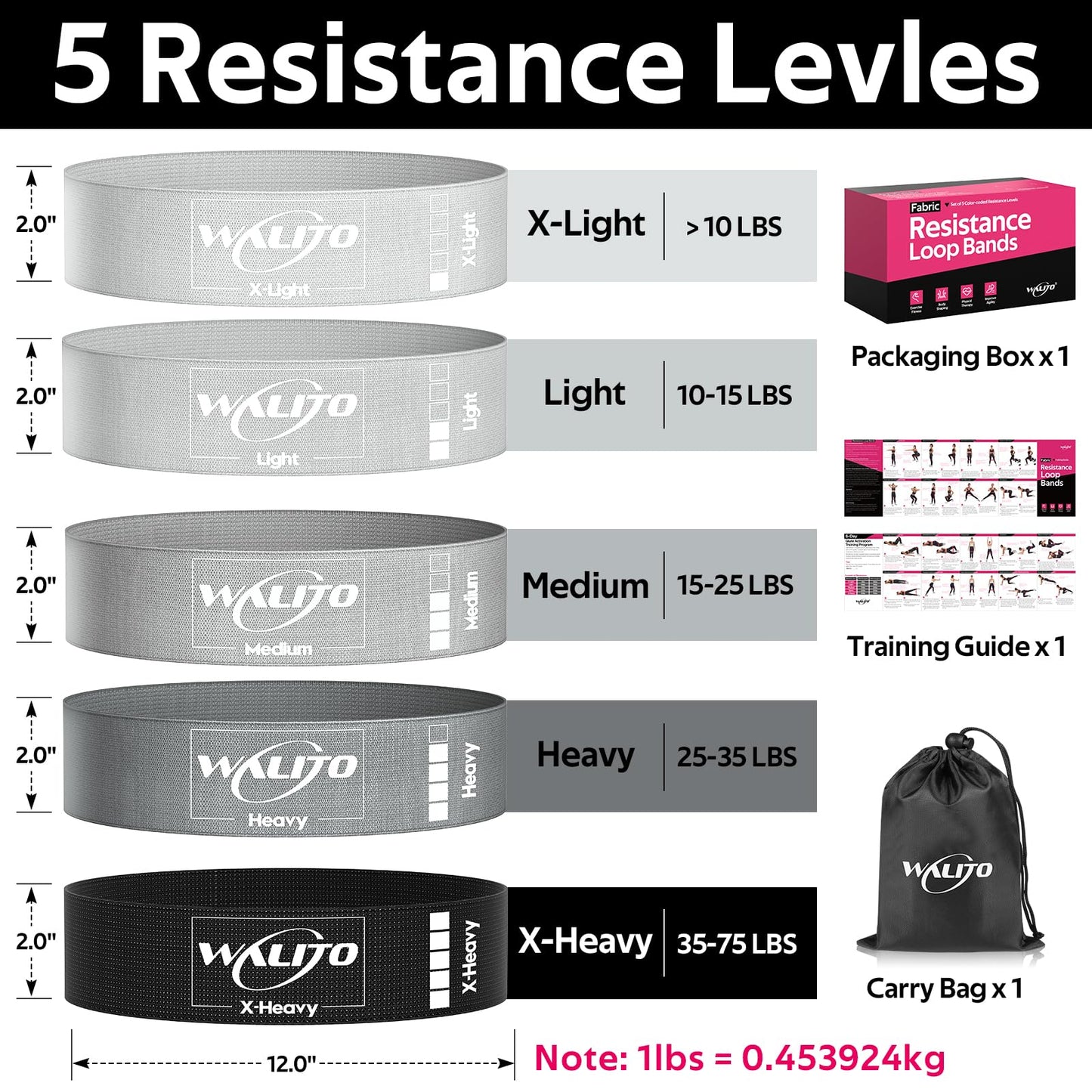 Fabric Resistance Bands for Working Out - Booty Bands for Legs -Glutes Training for Women and Men - Exercise Bands for Squats, Yoga, Physical Therapy -Home Gym Fitness