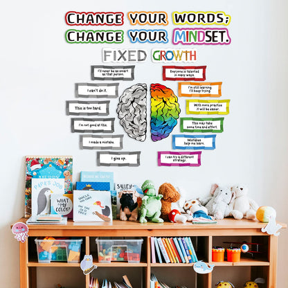 Outus 22 Pieces Growth Mindset Bulletin Board Classroom Growth Mindset Posters Banners Teacher Educational Poster Positive Sayings Display for Elementary Middle School Nursery Bedroom(Light Color)