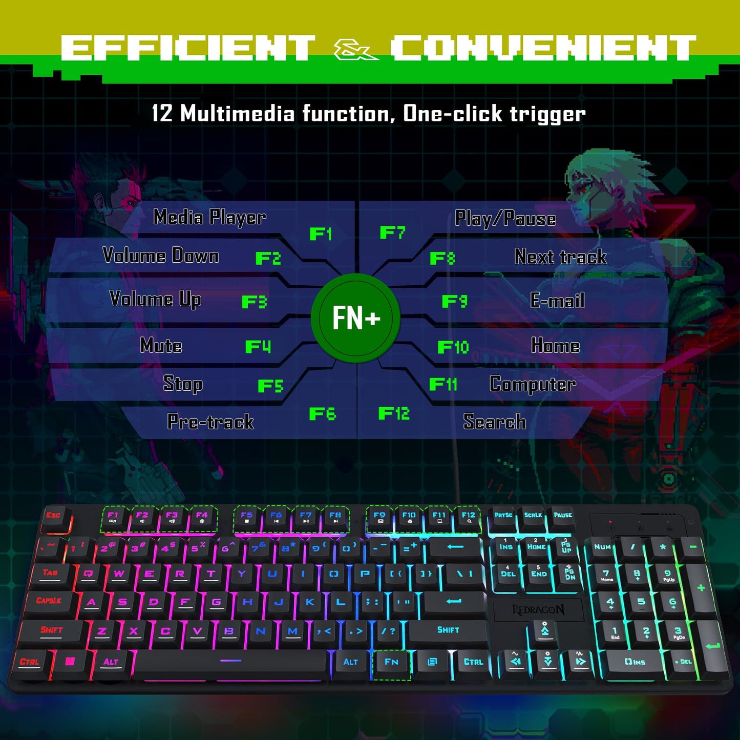 Redragon Updated S107 Gaming Keyboard and Mouse, RGB Gaming Keyboard and 10000 DPI Mouse Combo with 25-Key Anti-Ghosting, 1K Hz Programmable Mice with Software, Plug & Play to PC, Laptop [Upgrade]