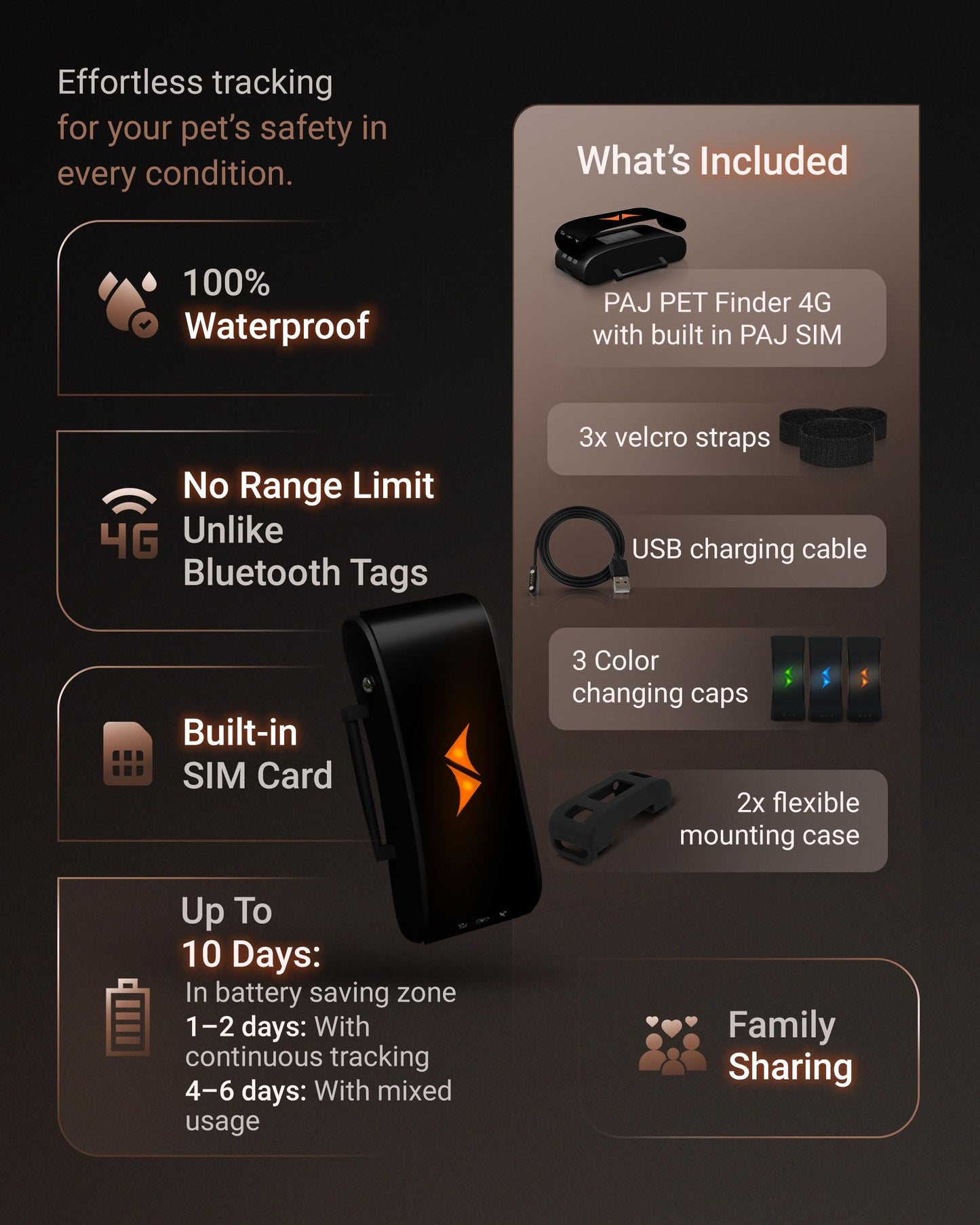 PAJ GPS Dog Tracker - 4G Real-Time Tracking & Runaway Alerts - Waterproof, Long-Range, Smart App Monitor Health & Activity - Fits Any Collar, Mini Device Navigator Chip - Subscription Required - Black