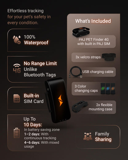 PAJ GPS Dog Tracker - 4G Real-Time Tracking & Runaway Alerts - Waterproof, Long-Range, Smart App Monitor Health & Activity - Fits Any Collar, Mini Device Navigator Chip - Subscription Required - Black