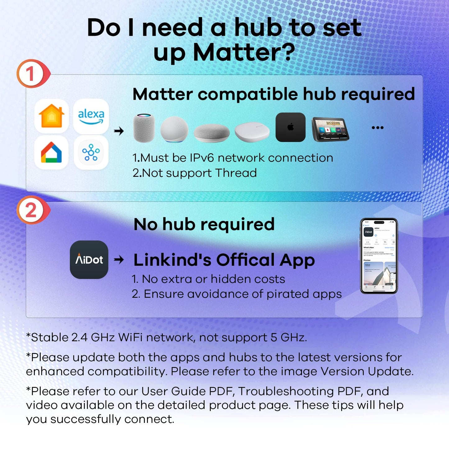 Linkind Matter Smart Light Bulb, Smart Bulbs Work with Apple Home, Siri, Alexa, Google, SmartThings, LED RGBTW Color Changing Bulbs Music Sync,A19 E26 60W 800LM, 2.4GHz WiFi Only, 4 Pack