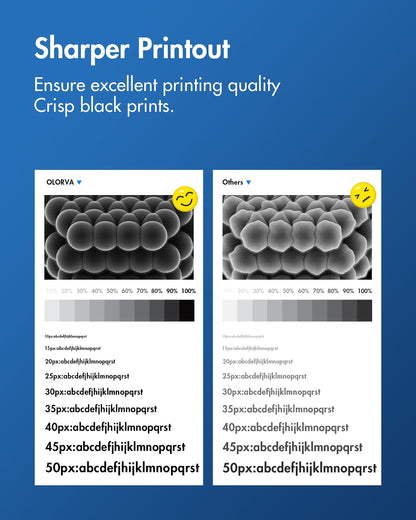 206A Black Toner Cartridge 2 Pack | Replacement for HP 206A 206X Compatible with HP Color Laserjet Pro MFP M283fdw M283cdw, M255dw, MFP M283 M255 Series | W2110A(2 Black)