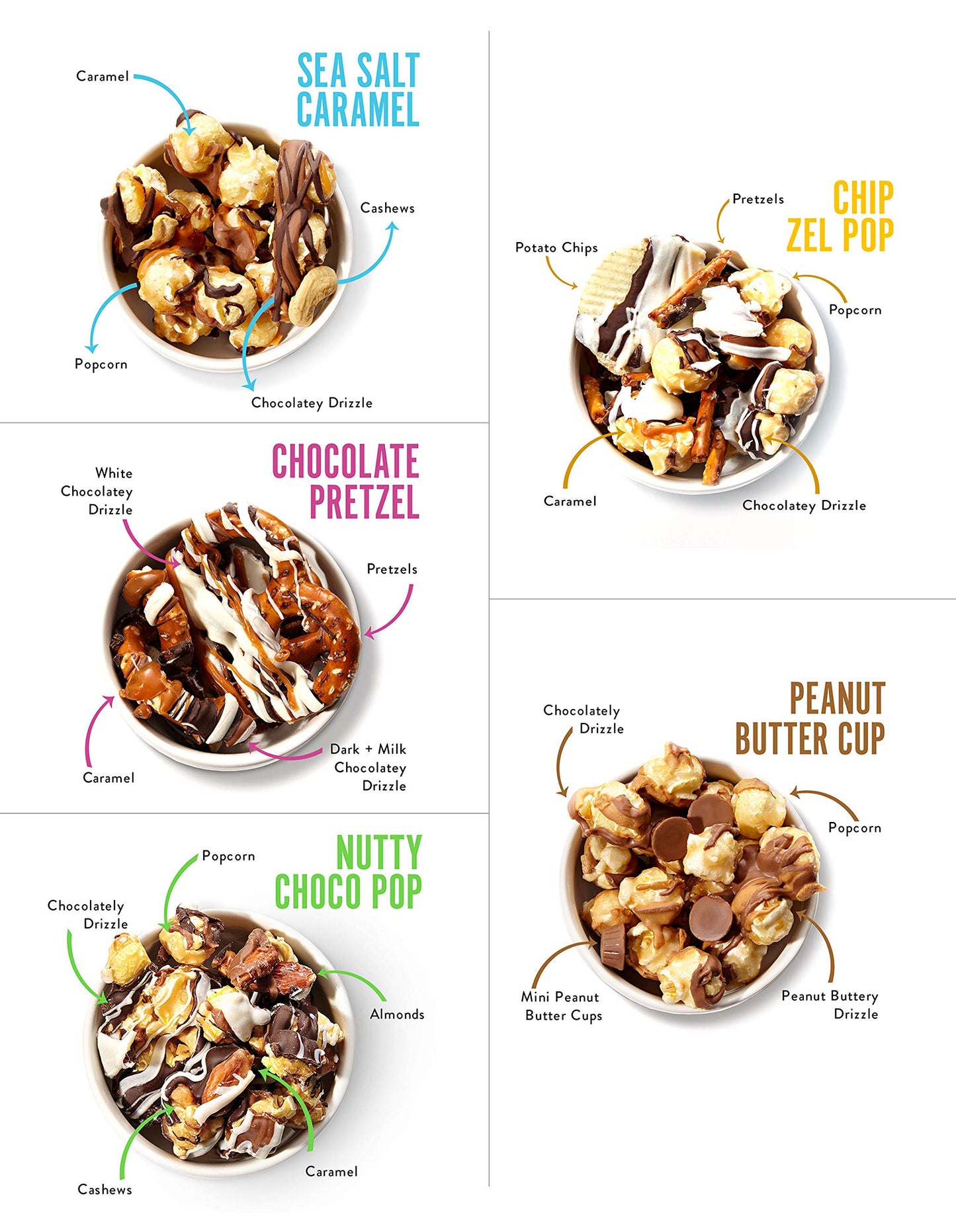 Funky Chunky | Gourmet Chocolate Popcorn Gift Box | Caramel, Nutty Choco Pop, PB Cup, Chip Zel Pop, Choc Prezel Flavors | 5oz Bags (5) Gift Box