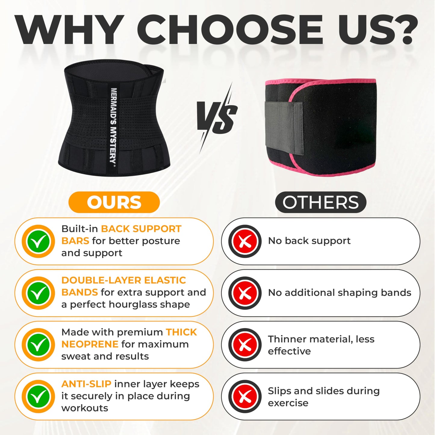 MERMAID'S MYSTERY Waist Trimmer for Women and Men - Sweat Bands for Stomach - Sweat Belt for High-Intensity Training Workouts - Black M