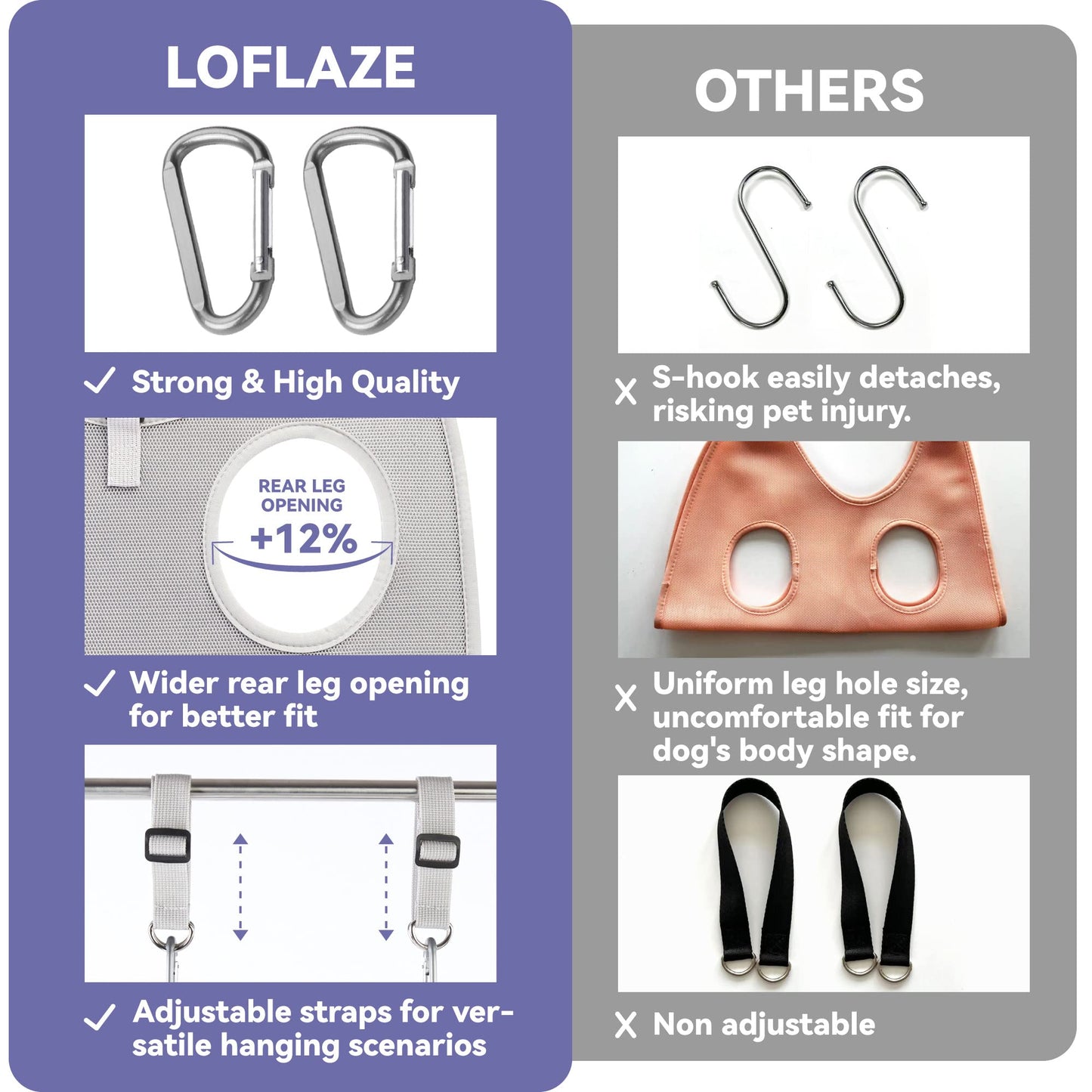 Loflaze Dog Grooming Hammock Harness for Dogs & Cats with Pet Nail Clipper Trimmer - Cat Hanger Sling for Trimming Clipping Nails- Dog Hammock Restraint Bag for Small Medium Large pet （ Grey S ）