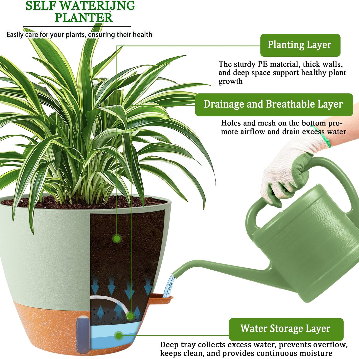 Fielda 8/10/12 Inch Self Watering Pots for Indoor/Outdoor Plants - Large Plastic Planter with Drainage Holes, Water Level Indicator & Deep Reservoir, Modern Decorative Flower Pots (Green)