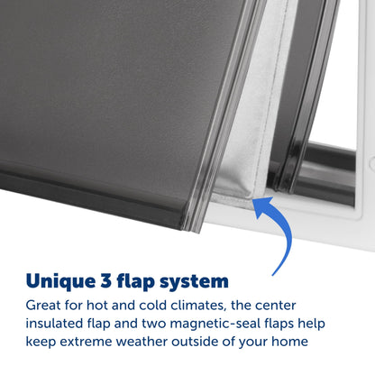 PetSafe Extreme Weather Pet Door - Insulated Weather-Resistant Dog & Cat Door with Durable Plastic Frame - Maximum Energy-Saving Efficiency - Small - for Dogs & Cats up to 15 lbs