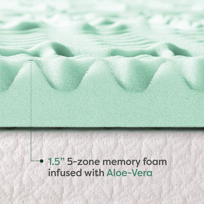 Mellow 1.5 Inch 5-Zone Memory Foam Mattress Topper, Calming Aloe Infusion, Dorm Essentials, Full