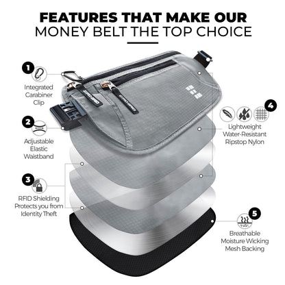 Money Belt for Secure Travel - RFID Blocking Slim Passport Holder - Hidden Waist Pouch for Cash, Credit Cards, Documents - Concealable Under Clothes, Water-Resistant Travel Belt for Men and Women