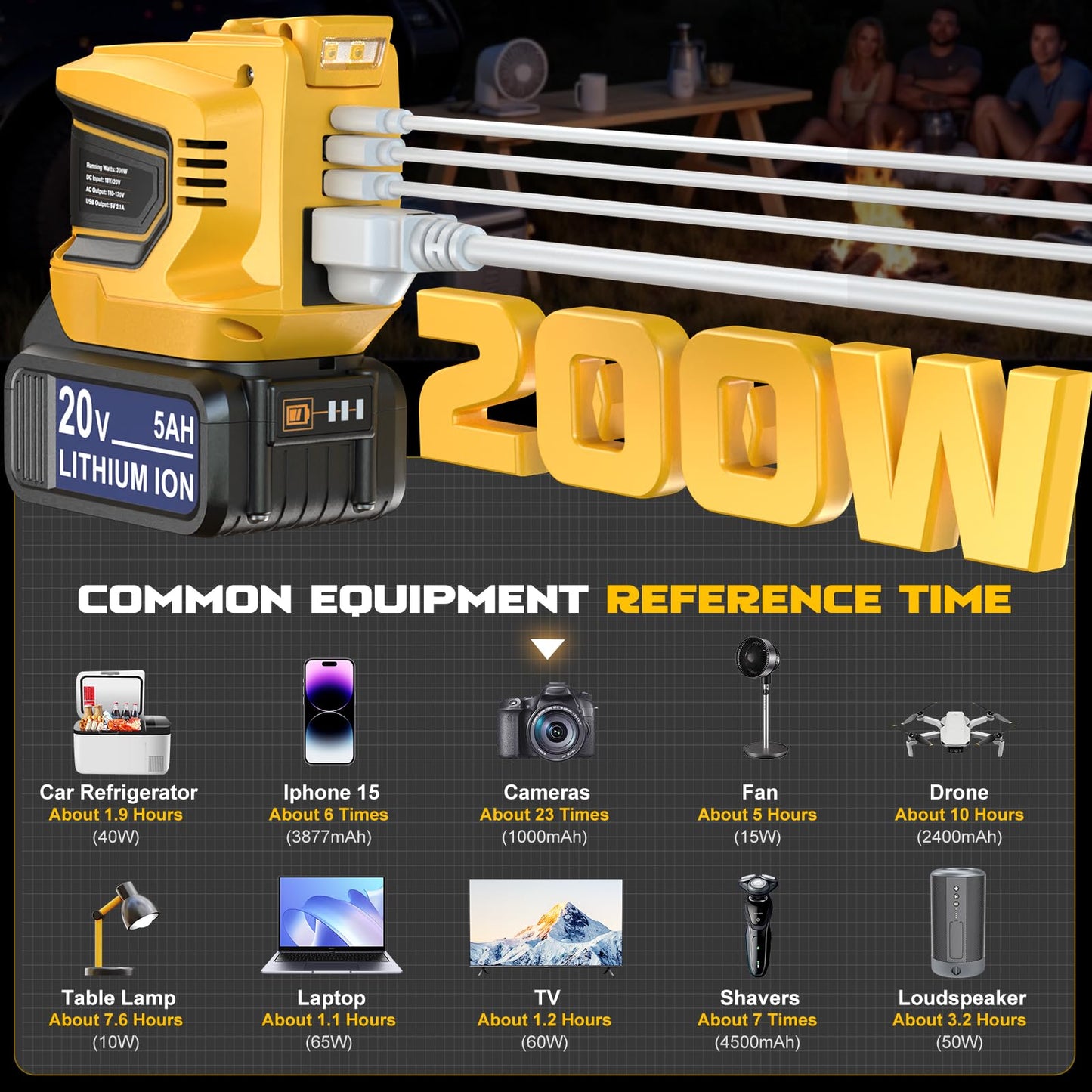 Power Inverter 200W Portable Power Station Generator Compatible with DeWALT, Ecarke Supply Charger Adapter with Dual USB,AC Outlet and Type-C with 5Ah Battery & Charger Station Kit