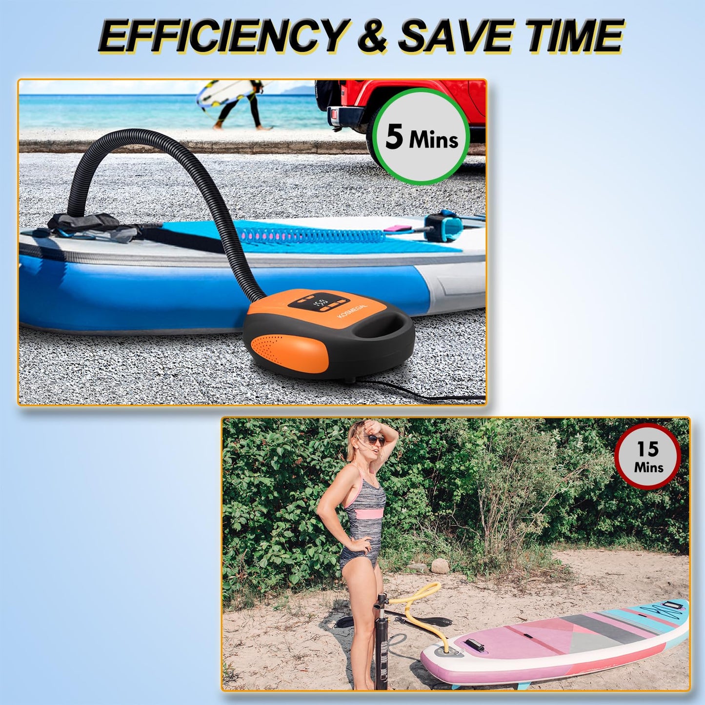 Paddle Board Pump Electric Portable, KOSMEGAL SUP Pump for Paddleboard, Professional 20PSI Air Compressor with Auto-Off, Deflation Function and 12V DC Car Connector for Inflatables, Kayaks and Boats