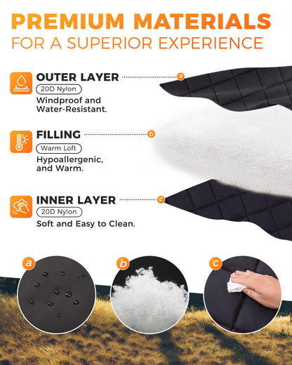 KingCamp Ultralight Camping Blanket, Packable Down Alternative Puffy Wearable Blankets Weatherproof Warm Package Quilt with Snap Buttons for Outdoor Hiking Travel Picnic Stadium (69"L x 53"W, Black)