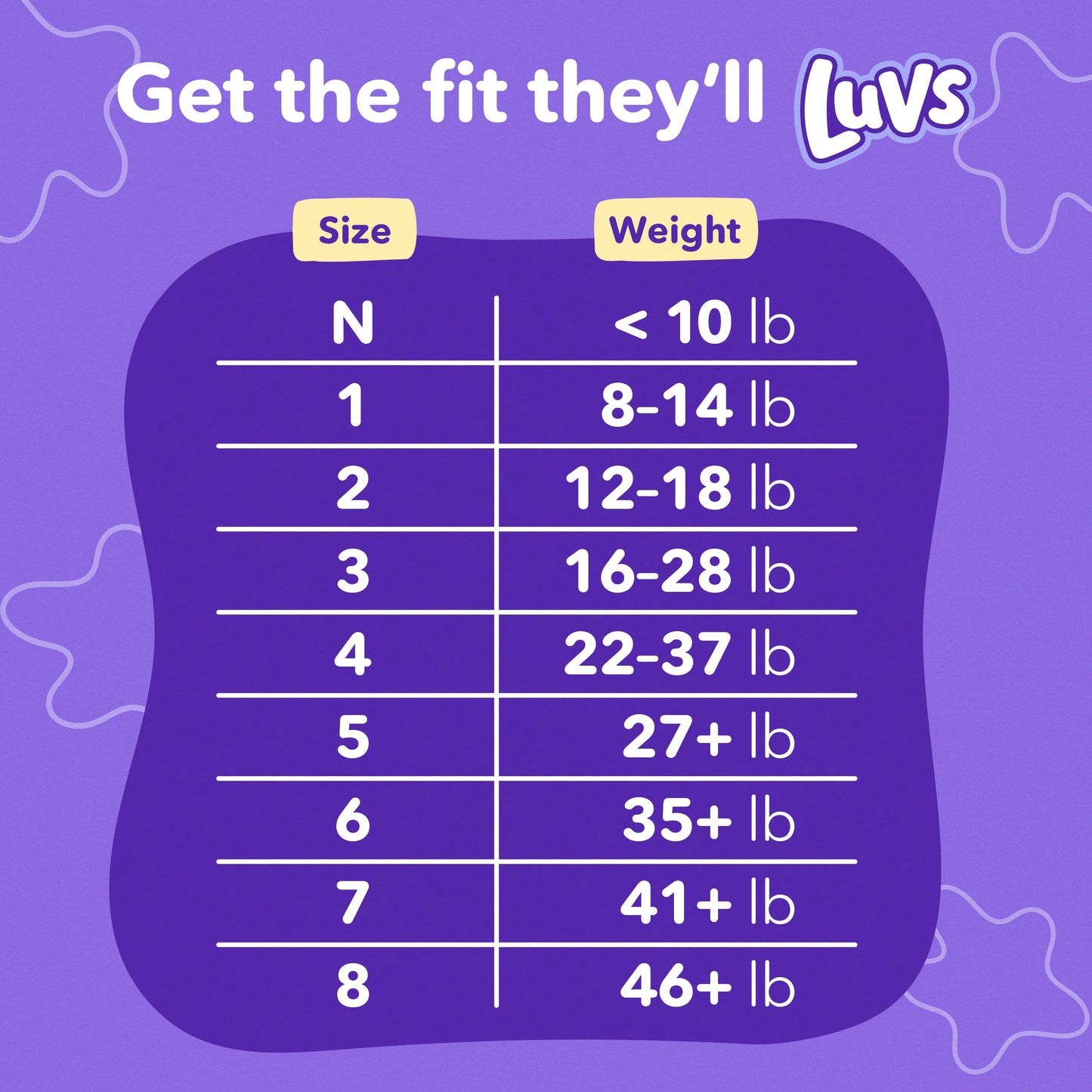 Luvs Diapers - Size 5, 172 Count, Bluey Platinum Protection Baby Diaper