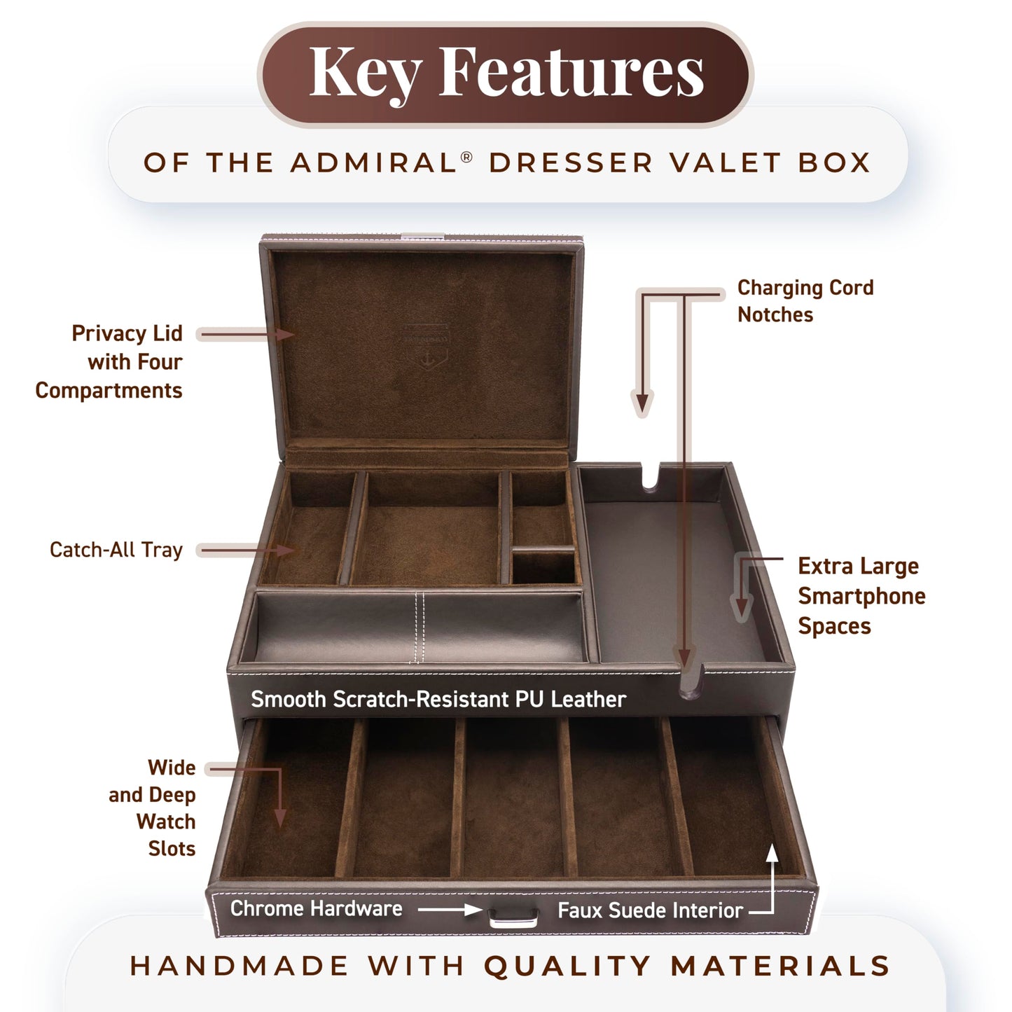 Mens Watch Box Leather Valet Tray - Bedside Table Organizer, Men's Jewelry Box, Watch Case for Men with Large Smartphone Charging Station - Jewelry Box for Men with Valet Box and Nightstand Organizer