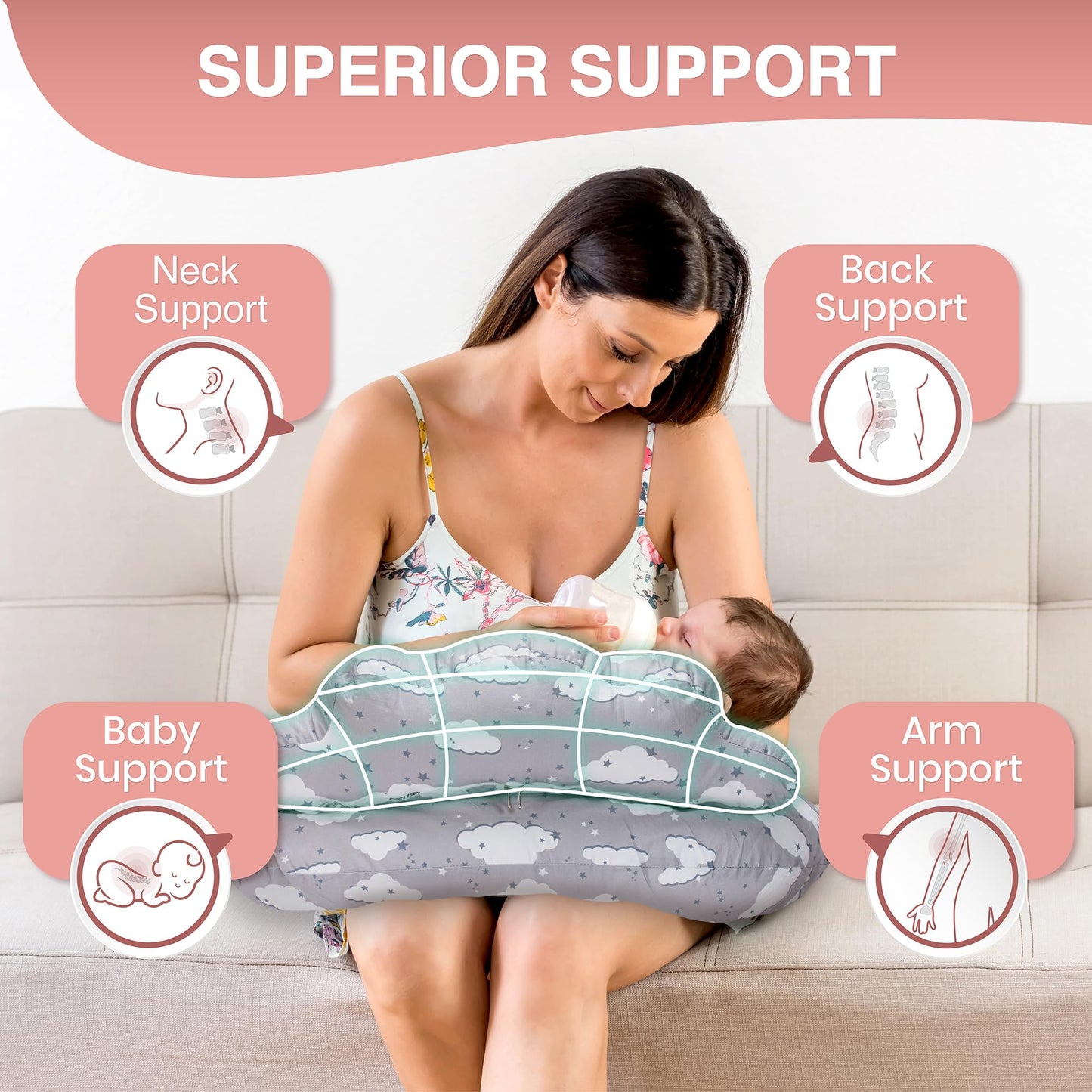 Nursing Pillow – Plus Size Breastfeeding Pillows with Security Fence for Enhanced Support & Comfort – Removable Cotton Cover, Adjustable Waist Strap, Newborn Essentials Must Haves Baby Registry Search