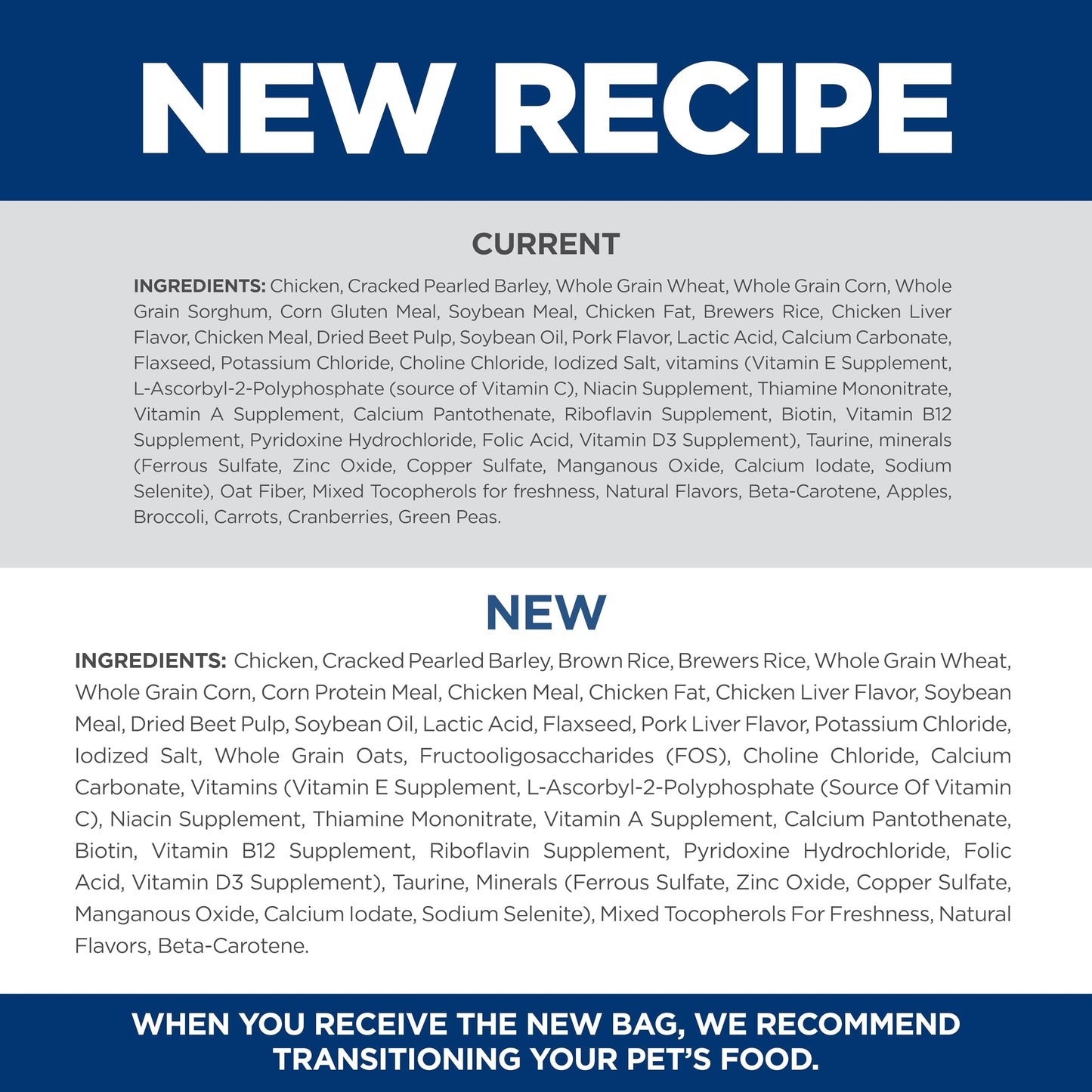 Hill's Science Diet Adult 1-6, Adult 1-6 Premium Nutrition, Dry Dog Food, Chicken & Barley, 15 lb Bag