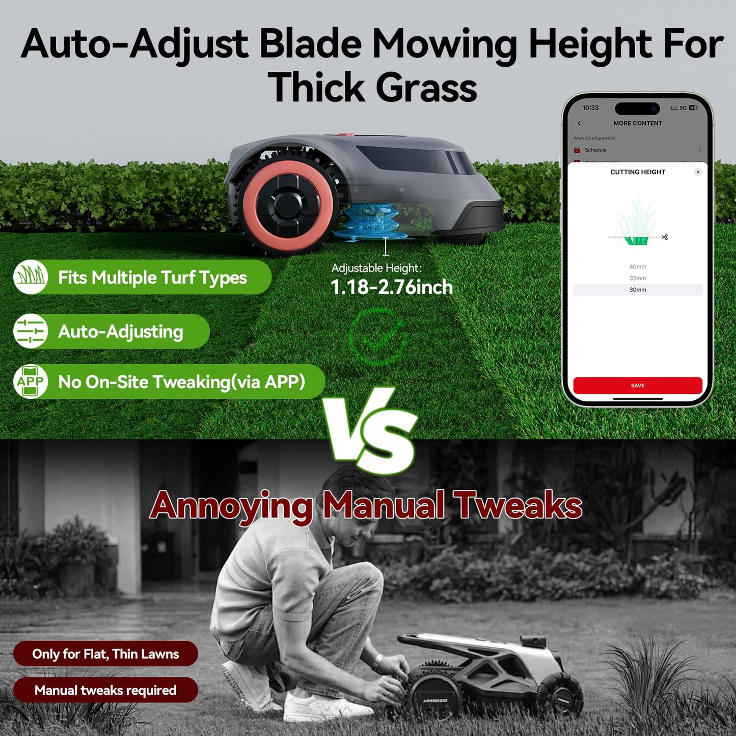 Redkey MGC1000 Robot Lawn Mower with 590ft Boundary Wires for 0.25 Acre (1/4 Acre), 45% Slope, 70Mins Runtime, Auto Recharge, Automatic Robotic Lawn Mower w/Precise Location & Breakpoint Detection