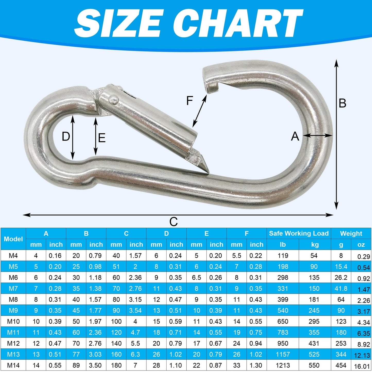 Outmate Marine Grade 316 Stainless Steel Carabiners -2.76 inch Heavy Duty, Durable & Rust-Free Clips for Gym, Swing, Dog Leashes, Hammocks, Keychains, and More(316 M7,Pack of 6)