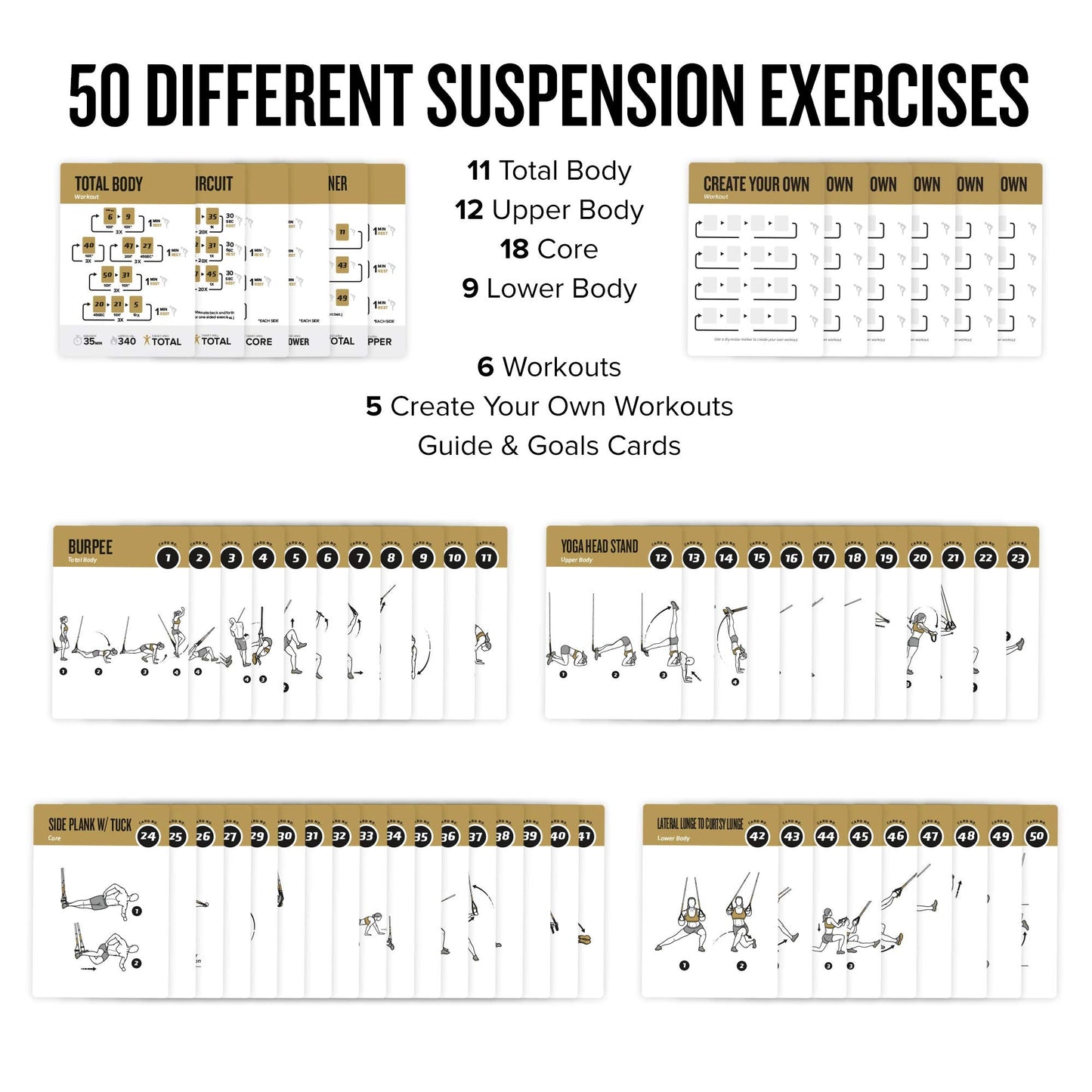 NewMe Fitness Suspension Workout Cards, Instructional Fitness Deck for Women & Men, Beginner Fitness Guide to Training Exercises at Home or Gym (Suspension, Vol 2)