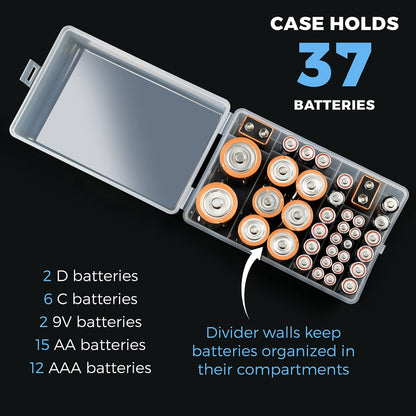 GlossyEnd Set of 2, 37 Slot Multi Battery Storage Box, Battery Storage Case, Battery Holder, Stores: 15 AA Batteries, 12 AAA Batteries, 6 C Batteries, 2 D Batteries and 2 9V Batteries, Clear