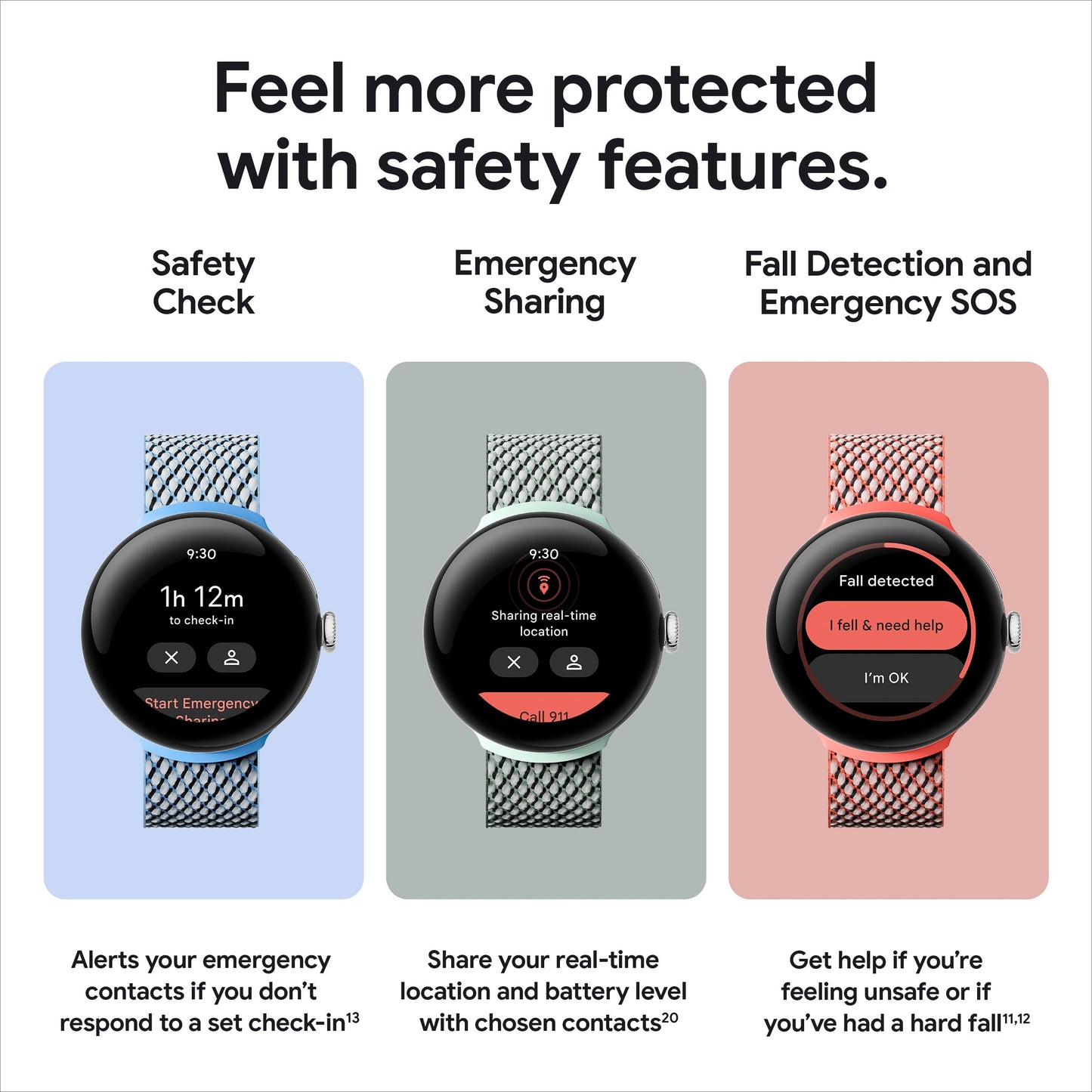 Google Pixel Watch 2 (Previous Model) with the Best of Fitbit - Heart Rate Tracking, Stress Management, Safety Features - Android Smartwatch - Matte Black Aluminum Case - Obsidian Active Band - WI-FI