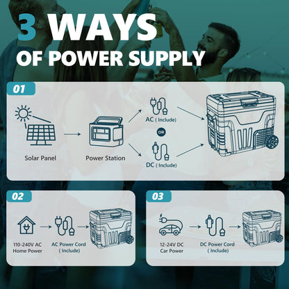 EUHOMY 12 Volt Refrigerator, 53QT(50L) Electric Cooler, Portable Freezer 12V/24V DC 110-240V AC, 12V Fridge -4℉~68℉, 12V Cooler with Wheels & 2 Baskets for Travel, Truck, Boat, Camping