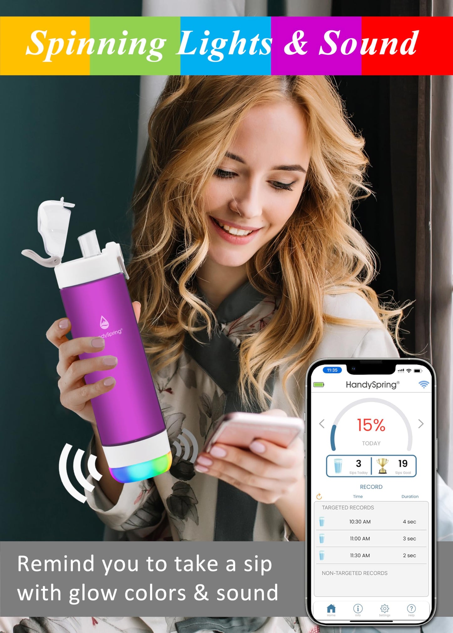 HANDYSPRING - Smart Water Bottle with Reminder To Drink Water, Lights And Sound, Water Intake Tracker, Rechargeable, Tritan Plastic w/Straw, Gifts For Women, Men, Mom, Dad, Her, Him 26 Oz (purple)