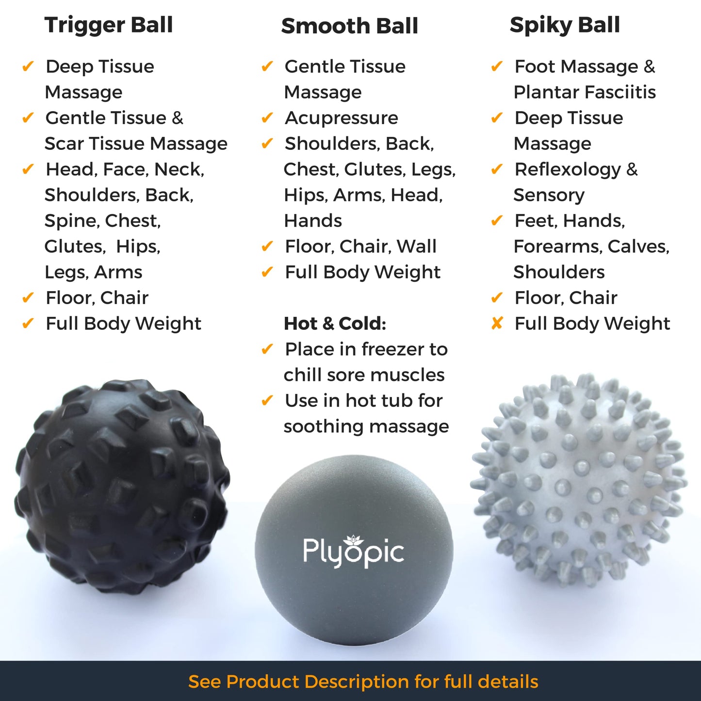 Plyopic. Massage Ball Set – for Deep Tissue Muscle Massage, Myofascial Release, Trigger Points, Mobility, Plantar Fasciitis - Eliminate Muscle Tension & Tightness in Your Back Neck Foot