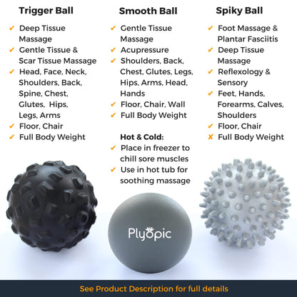 Plyopic. Massage Ball Set – for Deep Tissue Muscle Massage, Myofascial Release, Trigger Points, Mobility, Plantar Fasciitis - Eliminate Muscle Tension & Tightness in Your Back Neck Foot