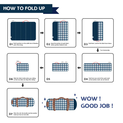 PortableAnd Picnic Blankets, 3 Layer Soft Fleece Blanket for Beach,Camping on Grass, Waterproof, Sandproof, Best Gift for Couple & Families, Black and Gray Checkered