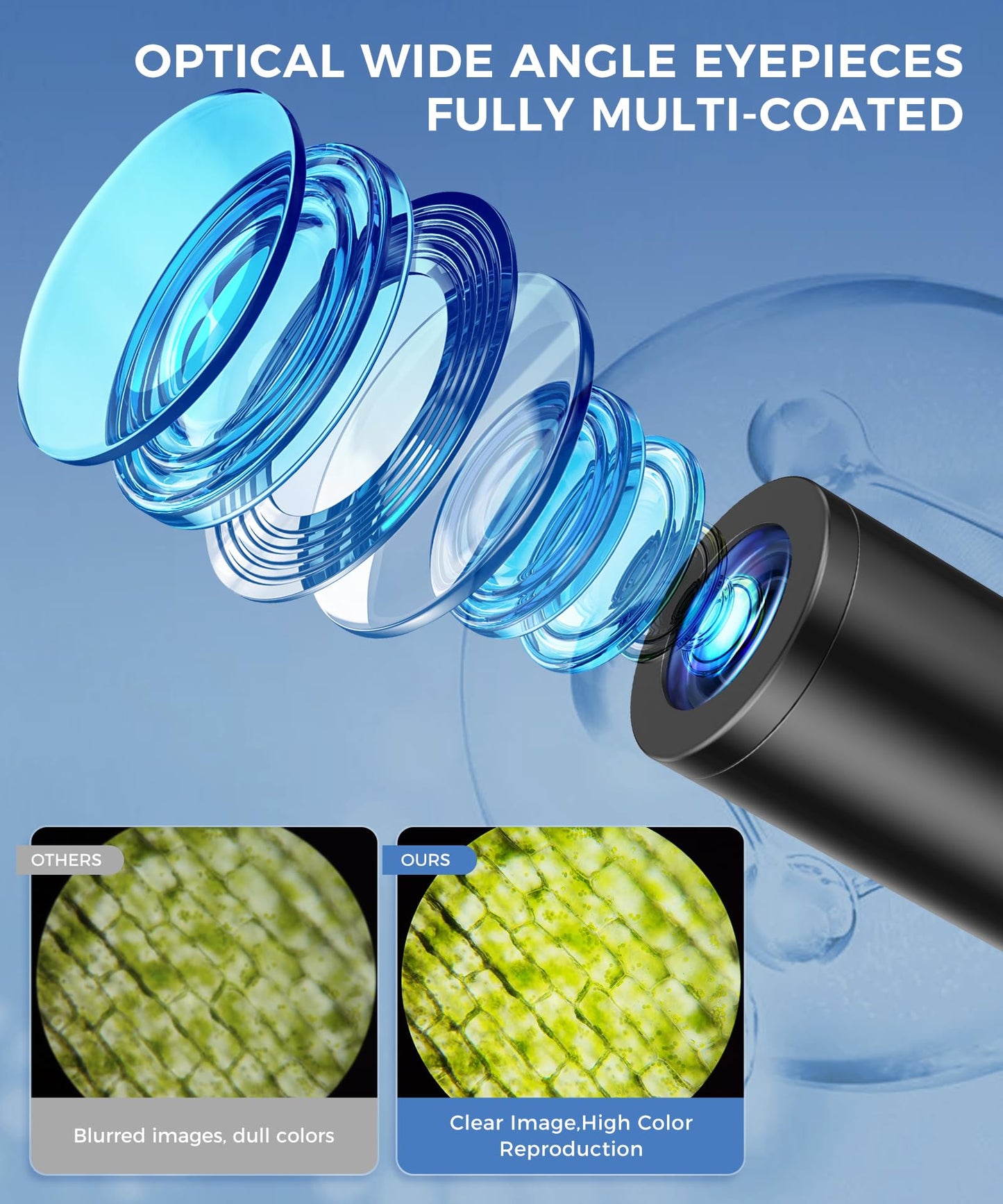 PalliPartners Compound Microscope for Adults & Kids - 100X-2000X High-Power Biological Microscope for Students, School Lab & Home Education, with Slides Set & Phone Adapter (White)