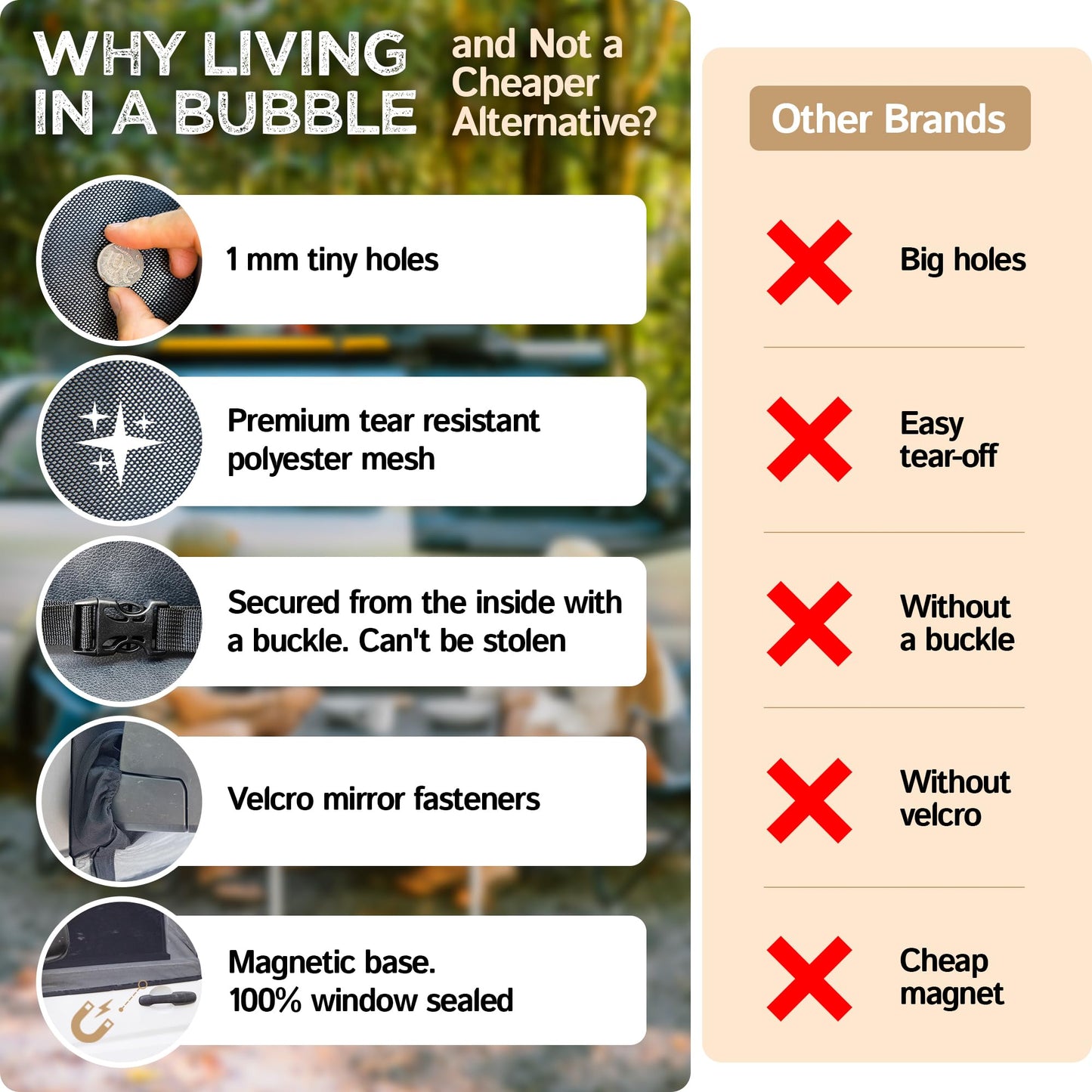 Living in a Bubble Magnetic Bug Screen for Front Doors (Pair), Universal Size for Sprinter, Metris, Ford Transit, and Other Vans & Cars - Car Living Essentials & Van Life Accessories