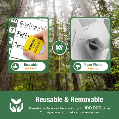 Magnetic Meal Planner Menu Board: Reusable Dry Erase Family Planning Board with Grocery List & Fridge Freezer Inventory List for Refrigerator, Dry Erase Markers and Eraser Included - 14x11 Inches