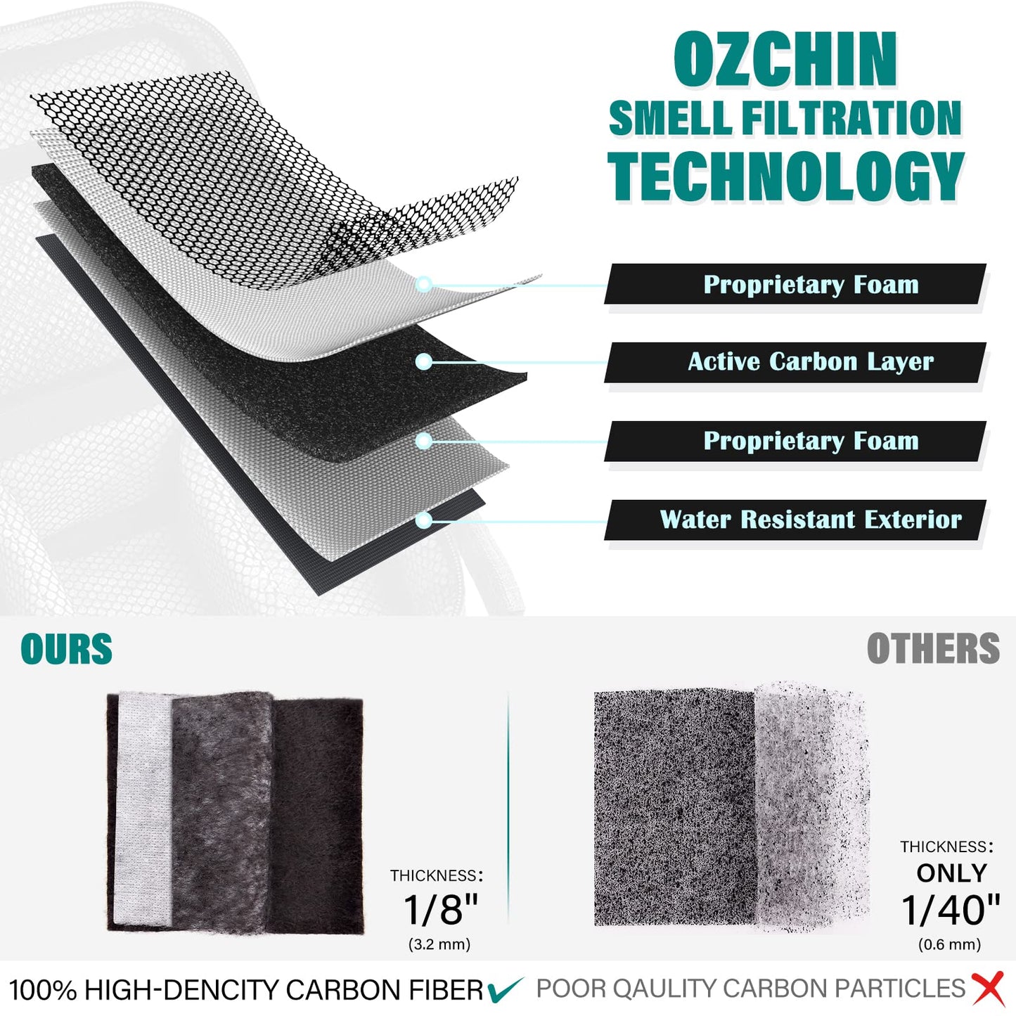 OZCHIN Smell Proof Bag with Combination Lock Great Gift Sets For Women Certificates Organizer PU Leather Lock Bag Travel Storage Case 10 x 7 inches