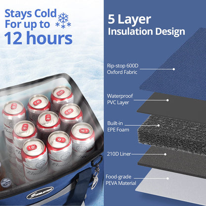 Maelstrom Collapsible Soft Sided Cooler - 75 Cans Extra Large Lunch Cooler Bag Insulated Leakproof Camping Cooler, Portable for Grocery Shopping, Camping, Tailgating and Road Trips，Blue