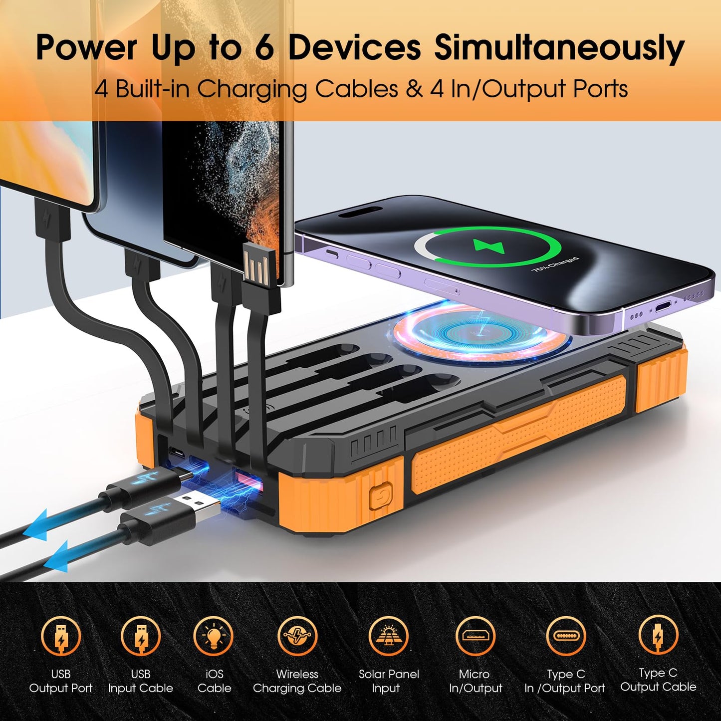 Power Bank Solar Charger,49800mAh Wireless Portable Charger with 4 Built-in Cables,22.5W Fast Charging Battery Pack USB-C in/Output PD+QC3.0 Portable Power Bank for All Cell Phones