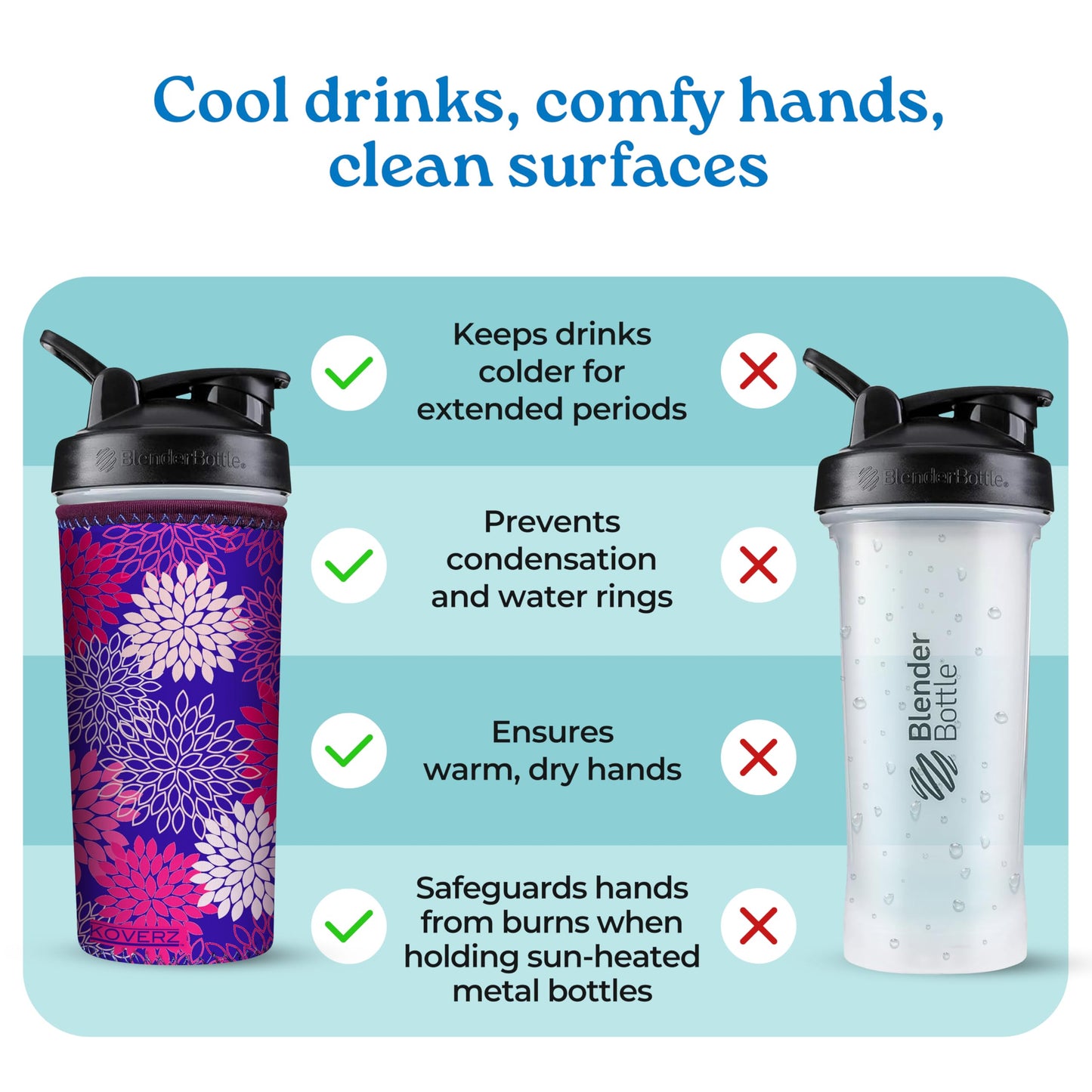 Koverz 24-30oz 750ml Water Bottle Carrier with Shoulder Strap, Water Bottle Insulator - Midnight Mums