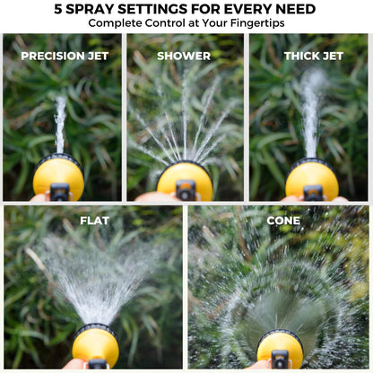 Pomo High Pressure 5L Portable Shower, Outdoor Shower, Camping Shower, Surf Rinse Kit, Beach Shower, Dog Wash, Boat Rinse, Car Shower, 1.5 Gallon Multi-use Sprayer, Hand Pump 45 PSI - No Power Needed!