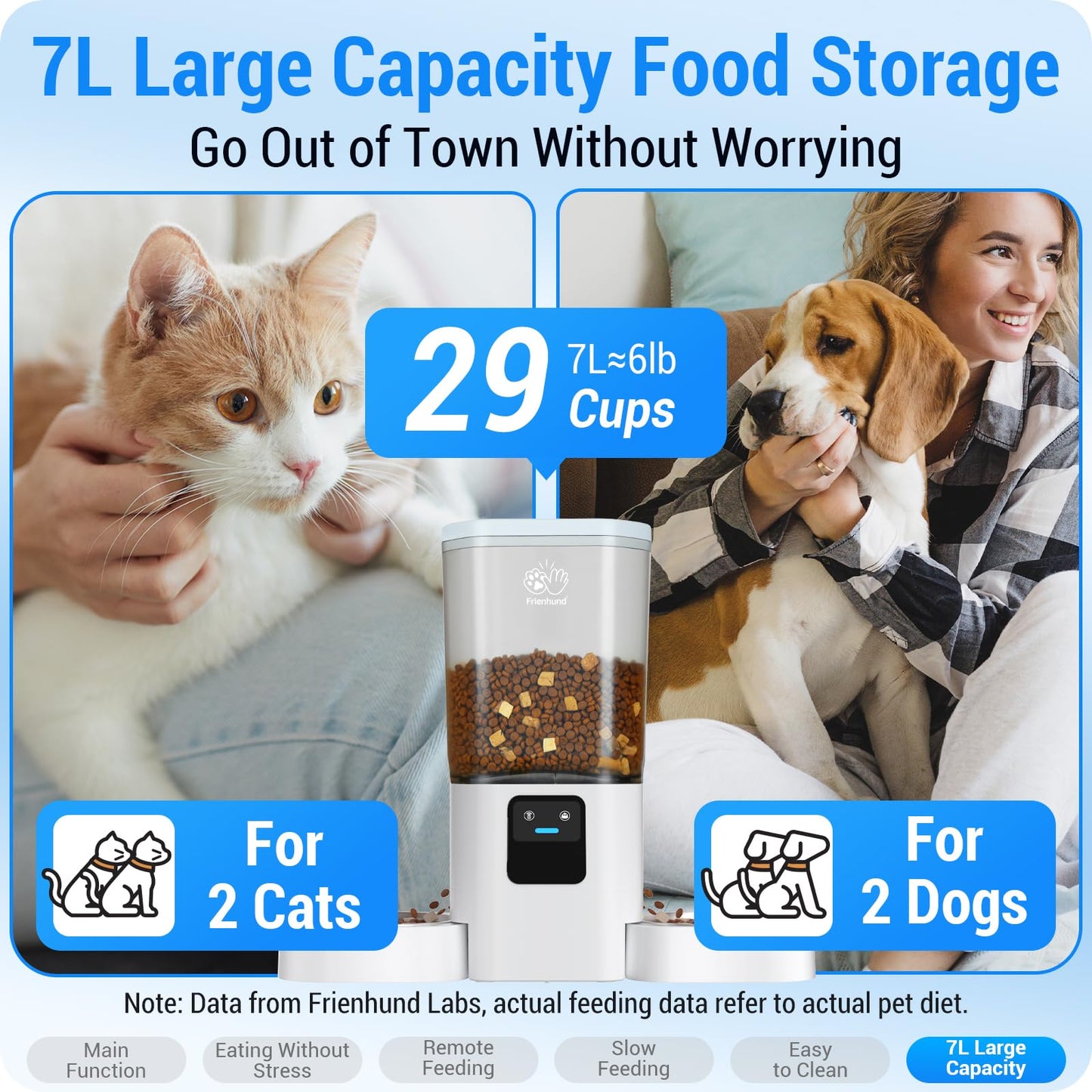 Frienhund Automatic Cat Feeder with Slow Feed for 2 Cats: 5G WiFi Automatic Dog Feeder with 7L Large Food Storage, Cat Food Dispenser with Alexa for Multiple Pets, Detachable for Easy Cleaning -29 Cup