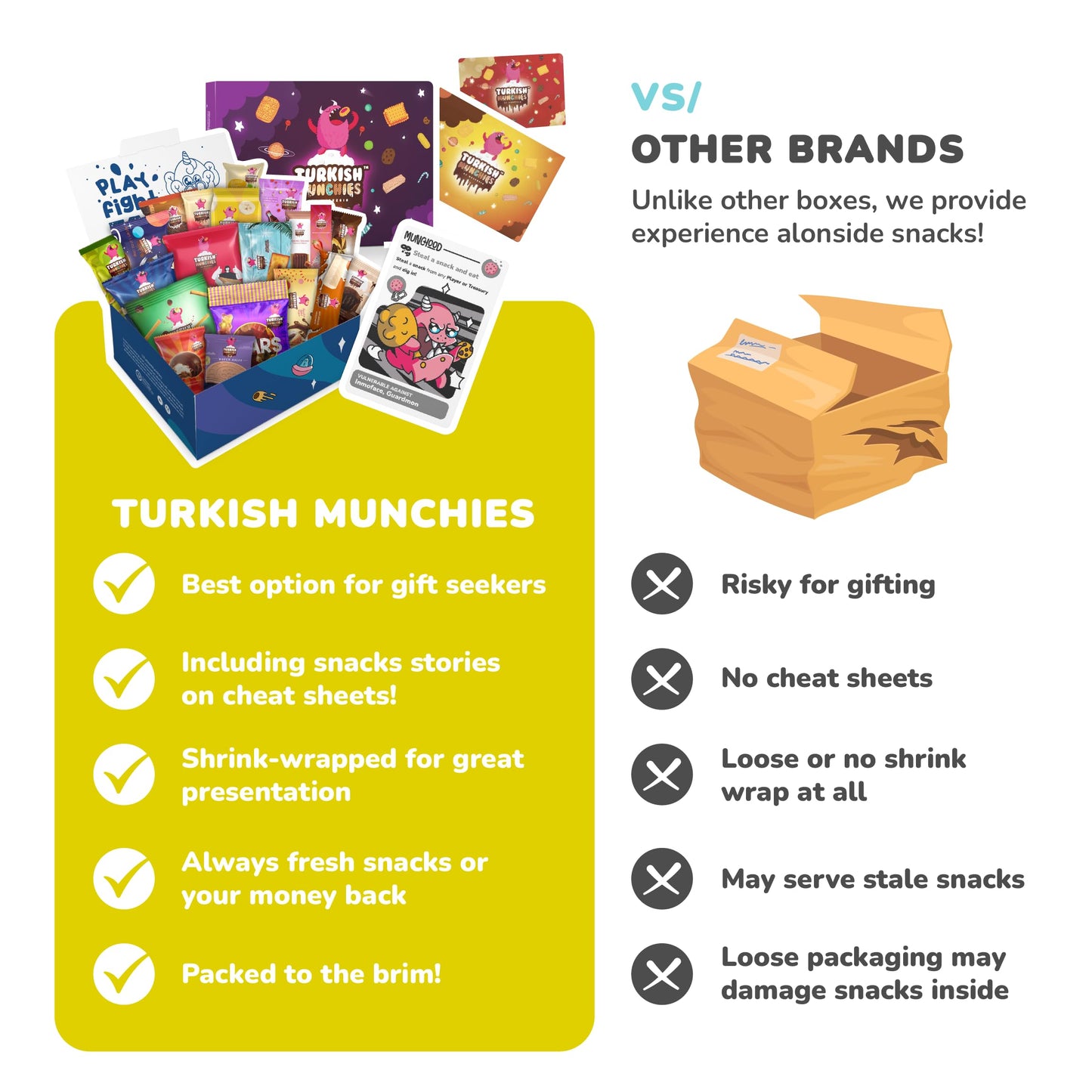 Midi International Snack Box | Premium Exotic Foreign Snacks | Unique Snack Food Gifts Included | Try Extraordinary Turkish Snacks | Candies from Around the World | 12 Full-Size + 1 Bonus Snacks