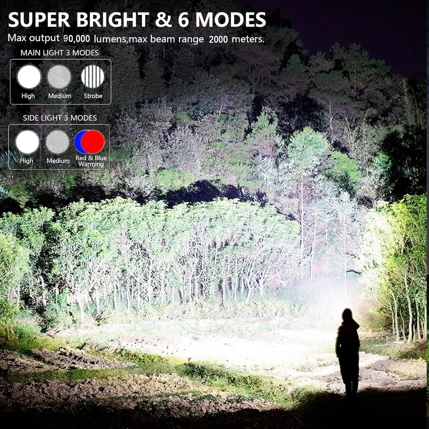 MIXILIN Rechargeable Spotlight, 90,000 Lumens Handheld Hunting Flashlight Led Spot Light with Cob Light and Solar Panels, Lightweight and Super Bright Spotlight for Hunting Boating Camping