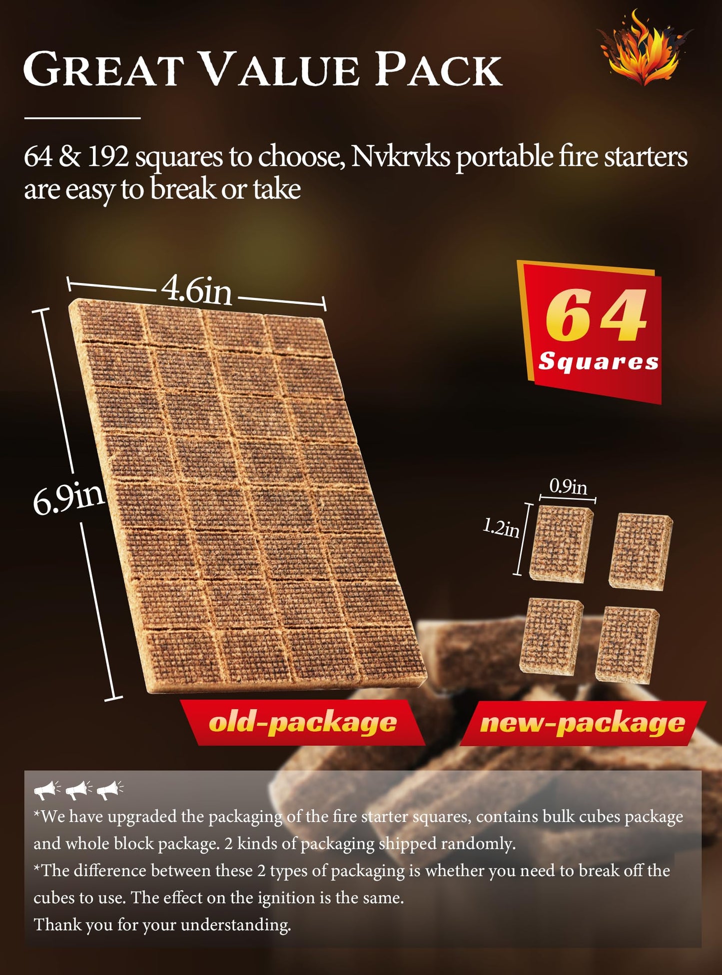 Nvkrvks Fire Starter, Easy-Burning Fire Starter Squares for Wood Stoves, Campfires, Grill Pit and Fireplace, Natural & Waterproof BBQ Fire Starters, 64 Mini Square