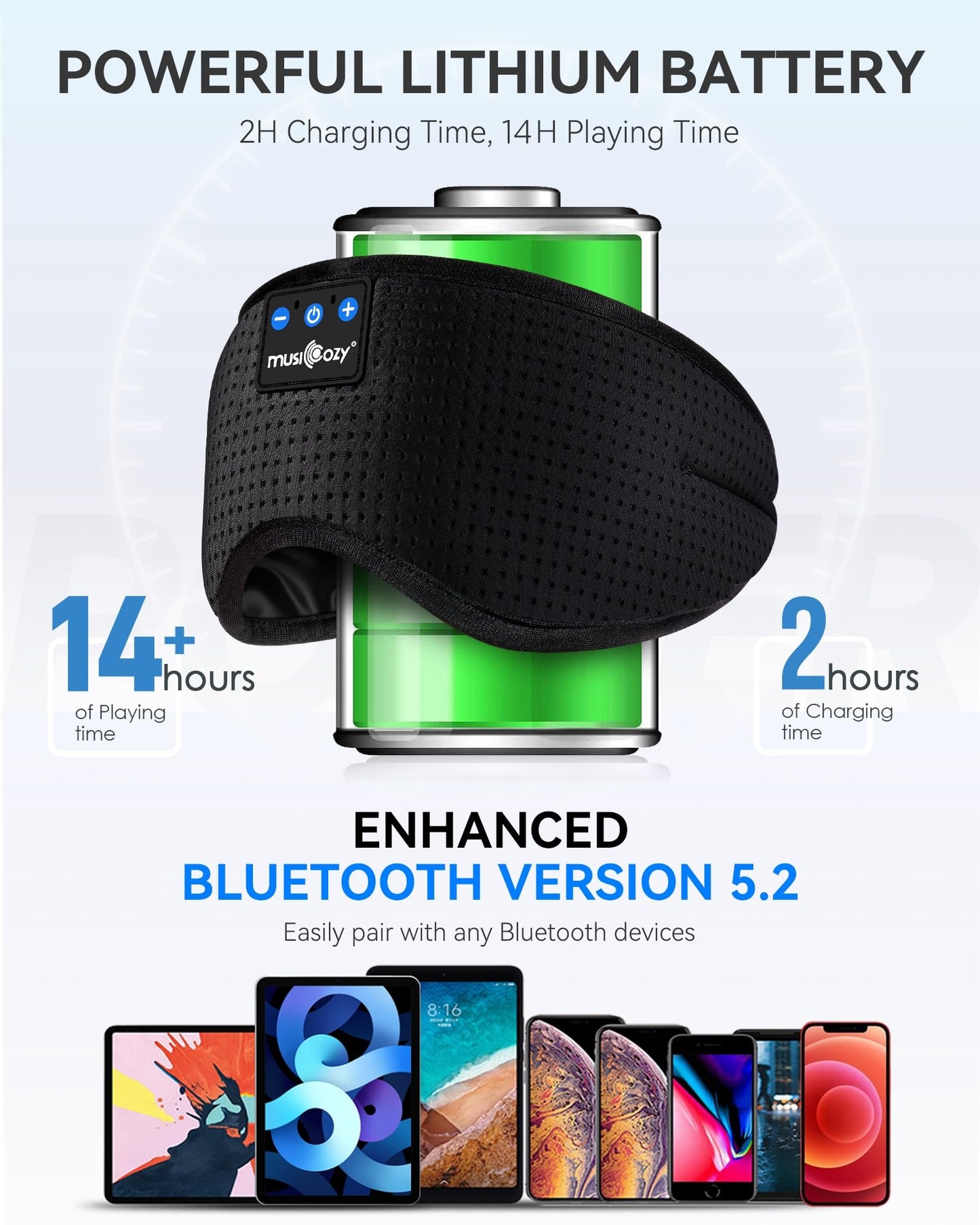 MUSICOZY Sleep Headphones Breathable Bluetooth 5.4 Headband 3D Sleeping Headphones, Wireless Eye Mask Earbuds Earphones for Side Sleeper Office Air Travel Cool Tech Gadgets Unique Gifts