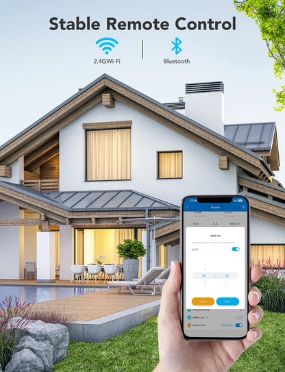 Govee Smart Plug with Energy Monitoring, WiFi Bluetooth Plug Work with Alexa and Google Assistant, 15A Smart Outlets with Timer & Group Controller, No Hub Required, ETL&FCC Certified for Home, 4 Pack