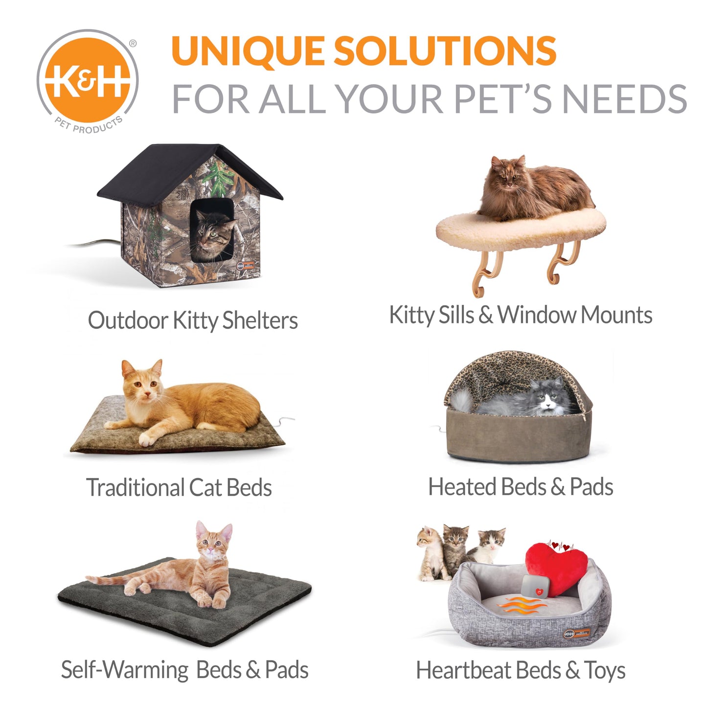 K&H Pet Products Amazin Kitty Pad Heated, Indoor Heated Cat Bed Traps Pet Hair and Dander, Washable Cat Mat, Gray 15 X 20 Inches, Heated 1-Pack