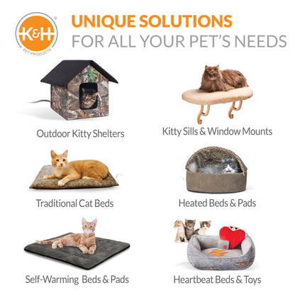 K&H Pet Products Amazin Kitty Pad Heated, Indoor Heated Cat Bed Traps Pet Hair and Dander, Washable Cat Mat, Gray 15 X 20 Inches, Heated 1-Pack