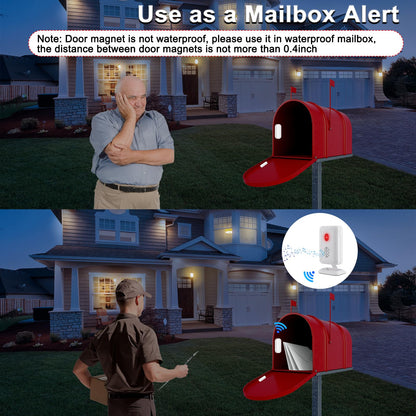 GREENCYCLE Door Chime, Wireless Door Open Chime, Door Open Contact Alarm Rechargeable, Door Sensor with Adjustable Volume, 600ft Range, 36 Chimes and Mute Mode LED Flashing, for Home/Office/Store