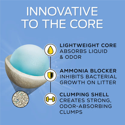 Purina Tidy Cats Lightweight with Glade Clear Springs Multi-Cat, Clumping, Low Dust, Scented Cat Litter - 12 lb. Box