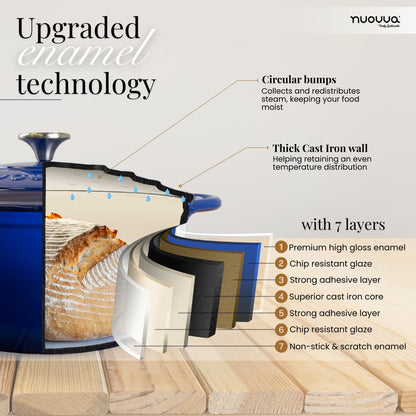 Nuovva Enamelled Cast Iron Dutch Oven Pot with Lid – 6.4 Quart Non Stick Casserole Pot – Heavy Duty & Oven Safe up to 500° F for Bread Baking, Braising, Stews, Roasting – 28cm Dark Blue